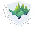 SpectraVue-An Interactive Web Application Enabling Rapid Data Visualization and Analysis for Wearable Spectroscopy Research